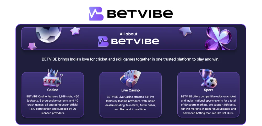 Key Information about BetVibe in India
